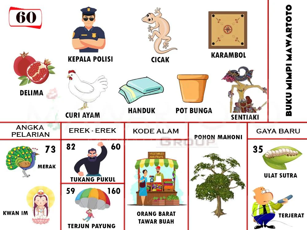 buku mimpi erek erek togel 60