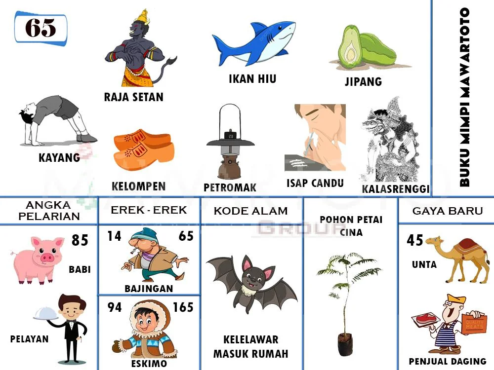 buku mimpi erek erek togel 65