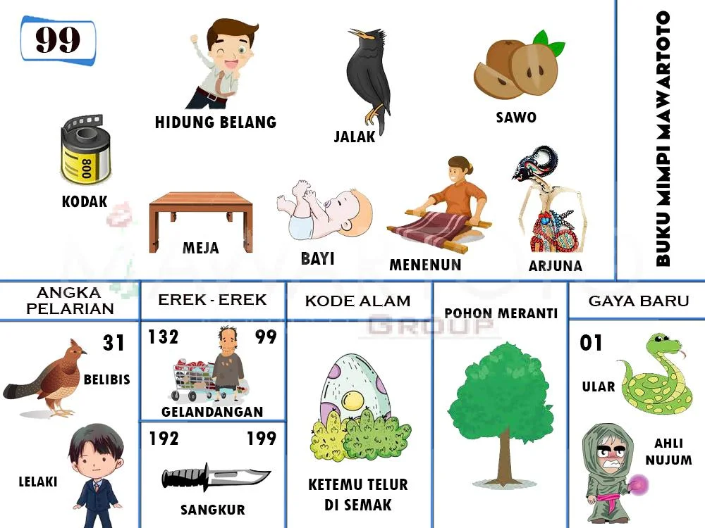 buku mimpi erek erek togel 99